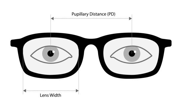 Choosing the Perfect Glasses Frame Size in Rwanda
